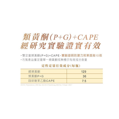 【維奇】CAPE雙蜂膠噴劑 30ml/瓶 義大利原裝進口 蜂膠噴霧 季節交替 溫潤爽喉