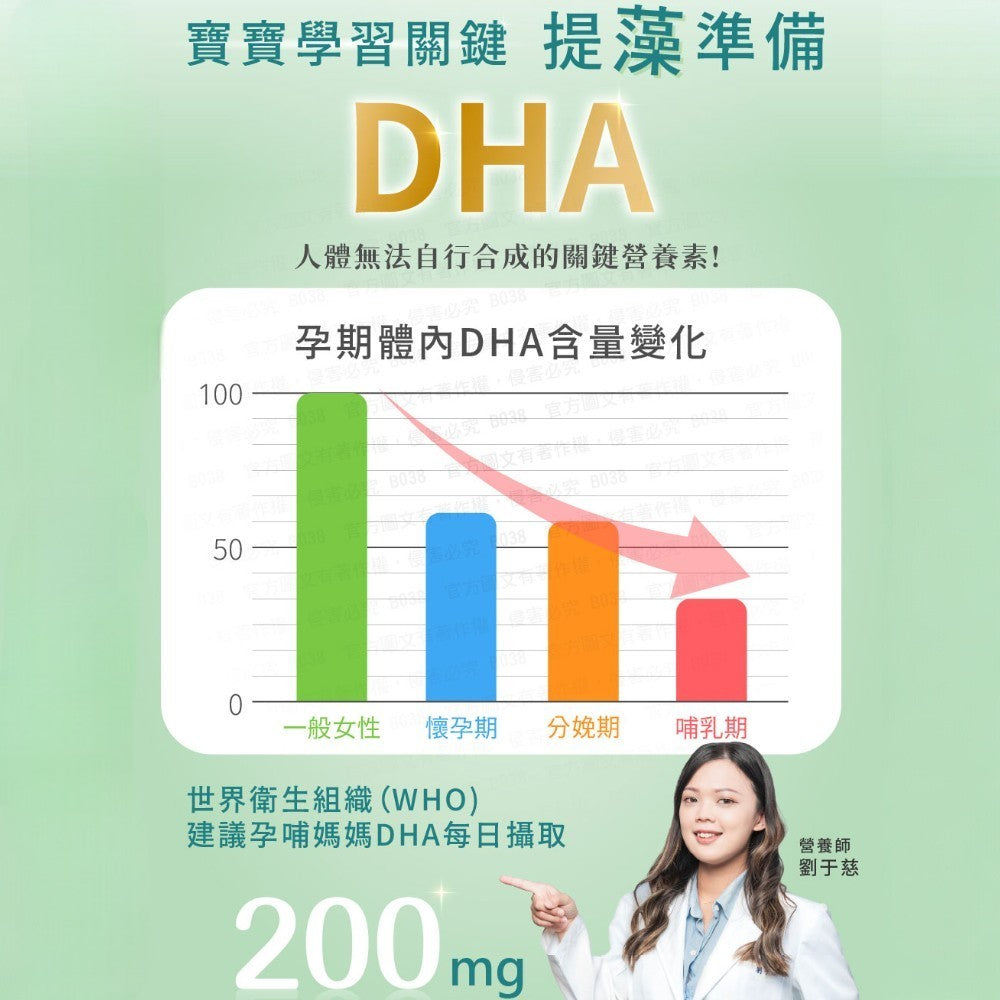 【DE GOODNESS沛納妃】 頂級全素藻油60粒/盒 無添加 全素 65%濃度藻油