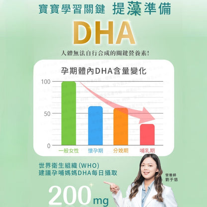 【DE GOODNESS沛納妃】 頂級全素藻油60粒/盒 無添加 全素 65%濃度藻油