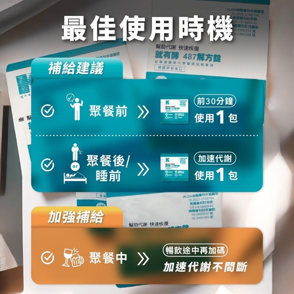 【就有酵】487解方錠 2包/盒 美國韓國專利 ALDH酵素 幫助代謝 緩解宿累 減少負擔 隨身包裝