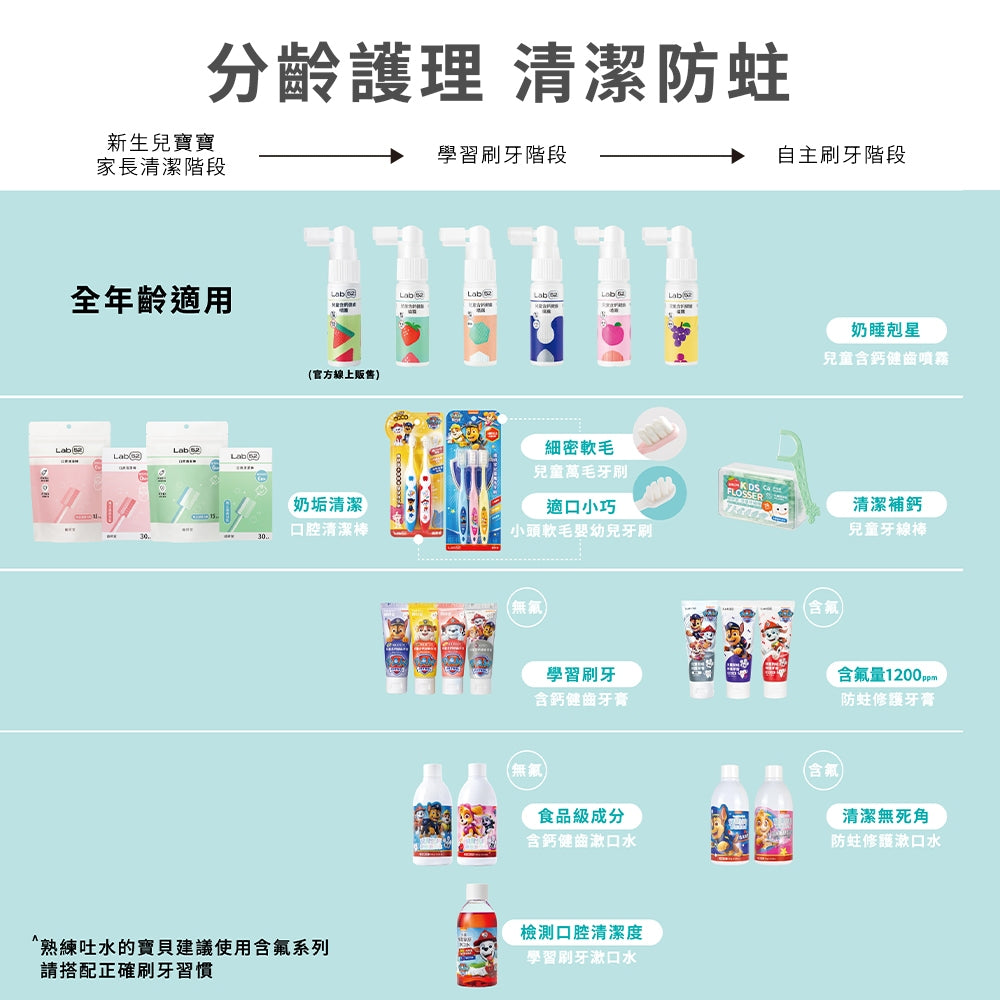 【齒妍堂】嬰幼兒口腔清潔棒 30入 兩款可選 單支獨立包裝 幼兒清潔口腔 寶寶牙刷 嬰兒舌苔清潔