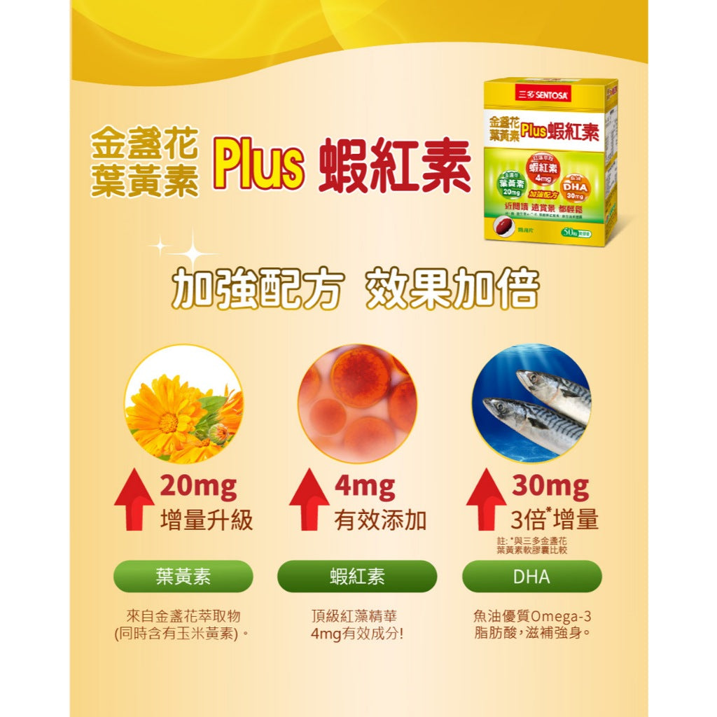 【三多】金盞花葉黃素Plus蝦紅素軟膠囊 50粒/盒 葉黃素+蝦紅素+DHA複方 日常營養補給 三多葉黃素