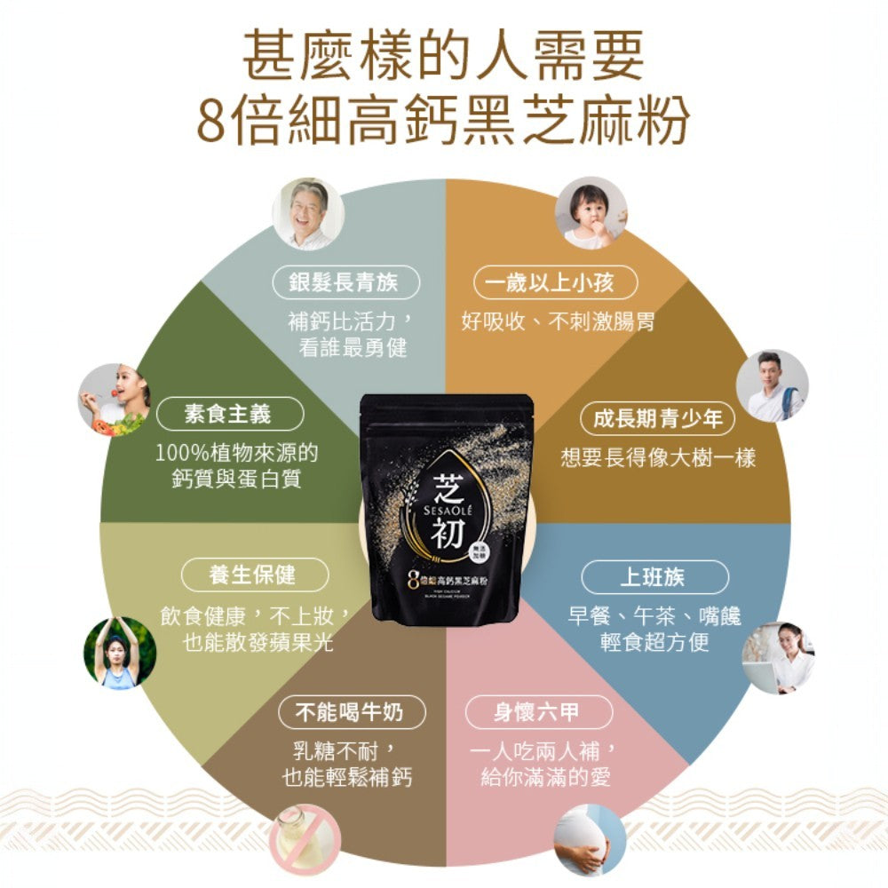 【芝初】8倍細高鈣黑芝麻粉 200g/袋 無添加 低溫研磨 細緻好沖泡 香濃補給 100%純黑芝麻