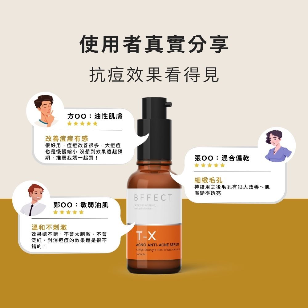 【BFFECT】戰痘瓶-Acno敏感肌抗痘精華 30ml/盒
