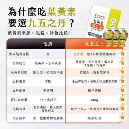 【九五之丹】狀元．葉黃素+蝦紅素 30粒/包 游離型葉黃素 蝦紅素 花青素 玻尿酸 晶亮對策 每日補給