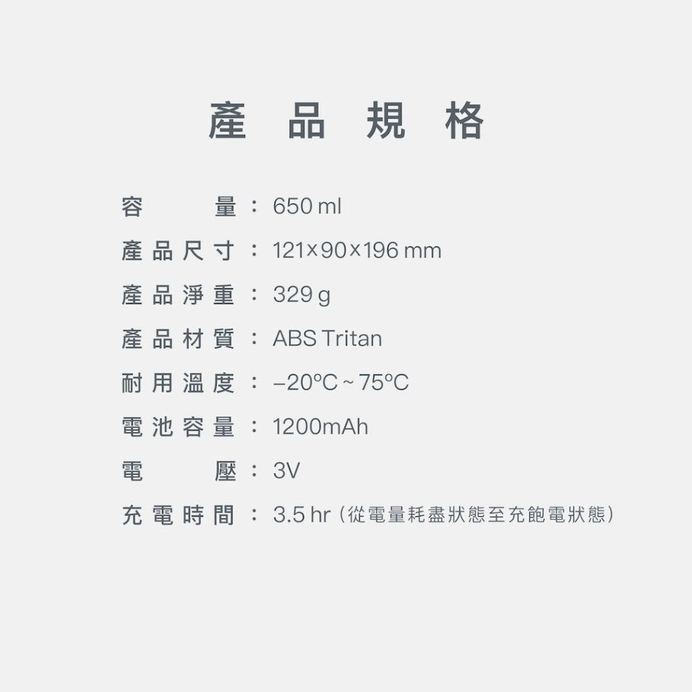 【Body Goals】電動搖搖杯 650ml 石耀黑 經典白 Tritan 密封防漏 USB充電 隨行杯