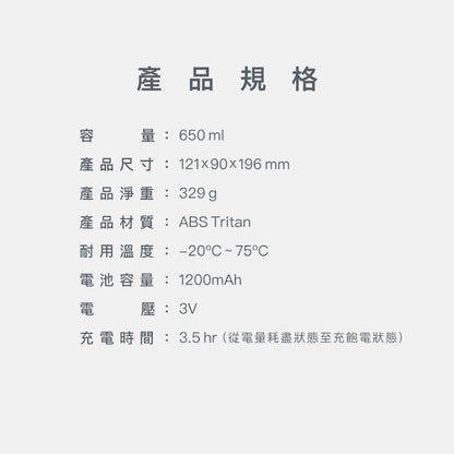 【Body Goals】電動搖搖杯 650ml 石耀黑 經典白 Tritan 密封防漏 USB充電 隨行杯
