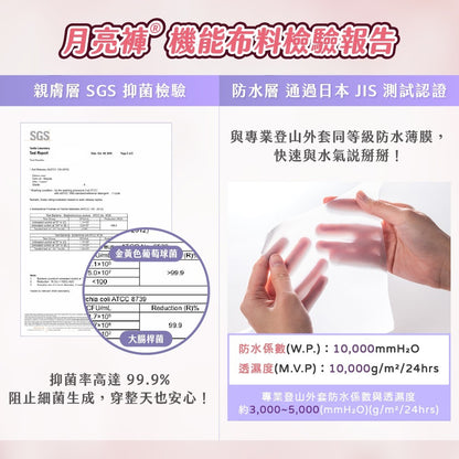 【谷慕慕】月亮褲夜用加長加量高腰吸血內褲 黑/藍 多尺碼 台灣製造 乾爽舒適 專利防漏安心 鋅離子抑菌