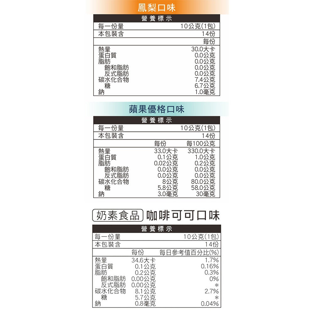 【樹飛雪】噗噗速酵纖 鳳梨口味/蘋果優格/咖啡可可 益生菌 酵素粉 順暢配方 幫助消化 維持腸道機能