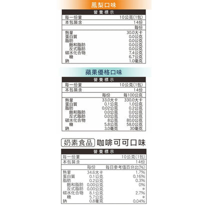 【樹飛雪】噗噗速酵纖 鳳梨口味/蘋果優格/咖啡可可 益生菌 酵素粉 順暢配方 幫助消化 維持腸道機能