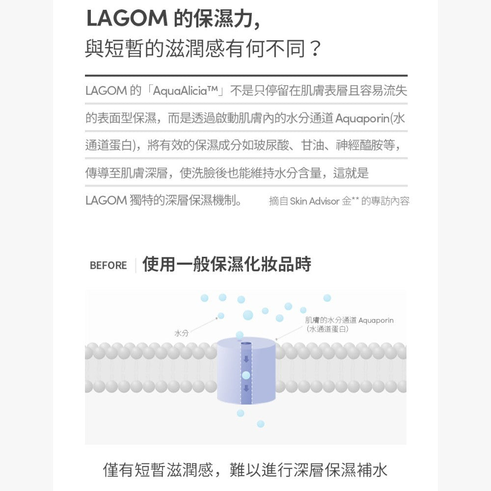 【LAGOM】PH新平衡修護潔顏乳 120mL/瓶 綿密泡沫 溫和潔淨 獨家保濕配方 水潤不緊繃 敏感肌適用