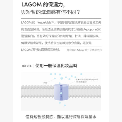 【LAGOM】PH新平衡修護潔顏乳 120mL/瓶 綿密泡沫 溫和潔淨 獨家保濕配方 水潤不緊繃 敏感肌適用