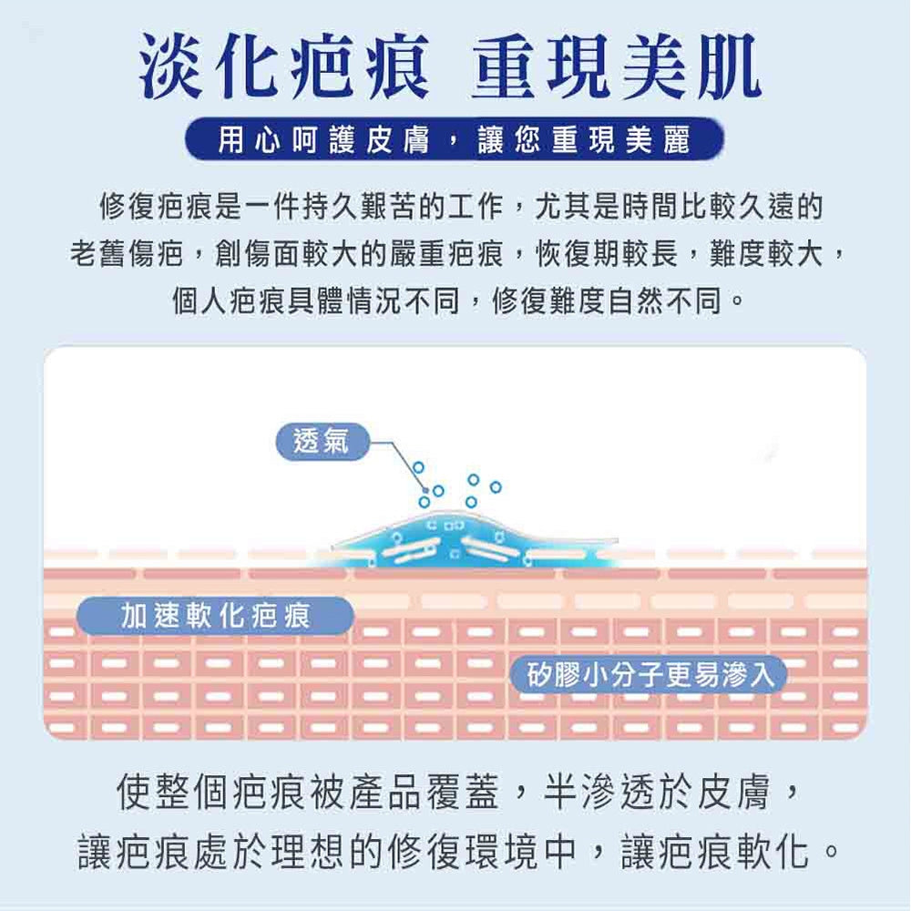 【Scar Heal】疤痕護理系列 疤痕凝膠 疤痕凝霜 疤痕護理矽膠片 美國原裝進口
