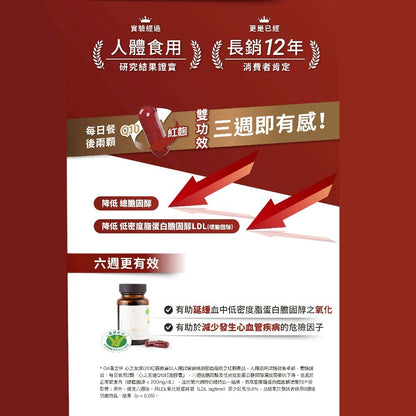 【GA黃金甲】｜心｜心之友達Q10紅麴膠囊 60顆/盒 健康食品 輔酵素Q10 日常保健補給 台灣製造