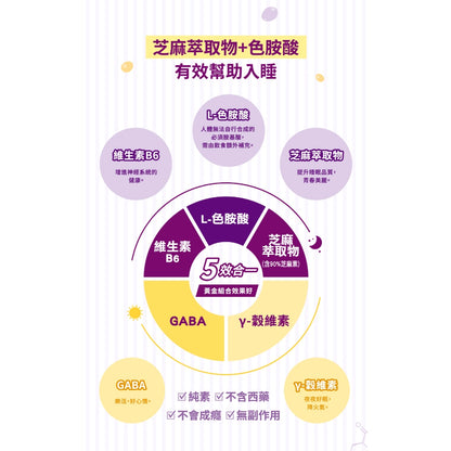 【三多】好入睡色胺酸+芝麻萃取物植物性膠囊 60粒/盒 幫助入睡 提升睡眠品質 植物膠囊配方 安心補給