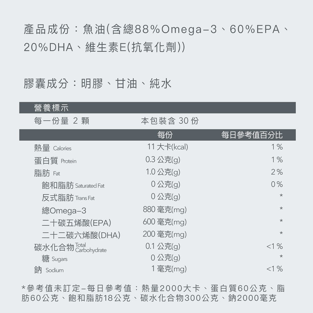 【Body Goals】頂級魚油膠囊 60顆/瓶 rTG型Omega-3 IFOS五星認證 小顆易吞