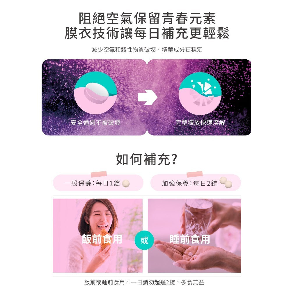 【百醫生技】GSH類黃酮C錠 60錠/盒 98%高純度GSH 專利冰晶番茄 多國專利複方 養顏美容 青春能量