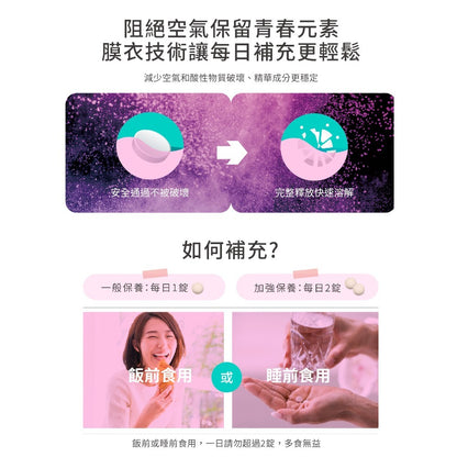【百醫生技】GSH類黃酮C錠 60錠/盒 98%高純度GSH 專利冰晶番茄 多國專利複方 養顏美容 青春能量