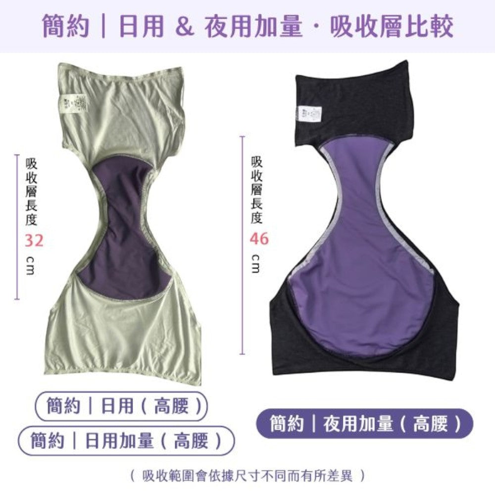【谷慕慕】月亮褲夜用加長加量高腰吸血內褲 黑/藍 多尺碼 台灣製造 乾爽舒適 專利防漏安心 鋅離子抑菌