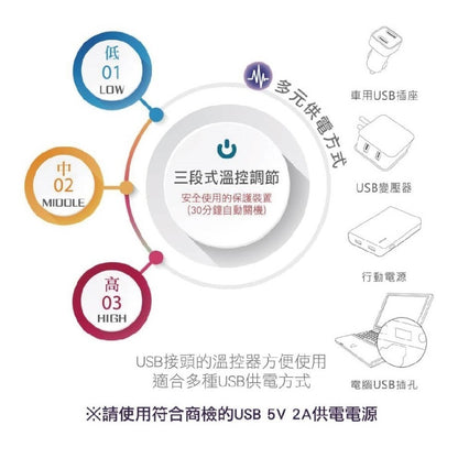 【晶晏】石墨烯多功能熱敷墊 USB供電 多部位適用 遠紅外線 恆溫熱敷 三段溫控 輕巧便攜 親膚可拆洗