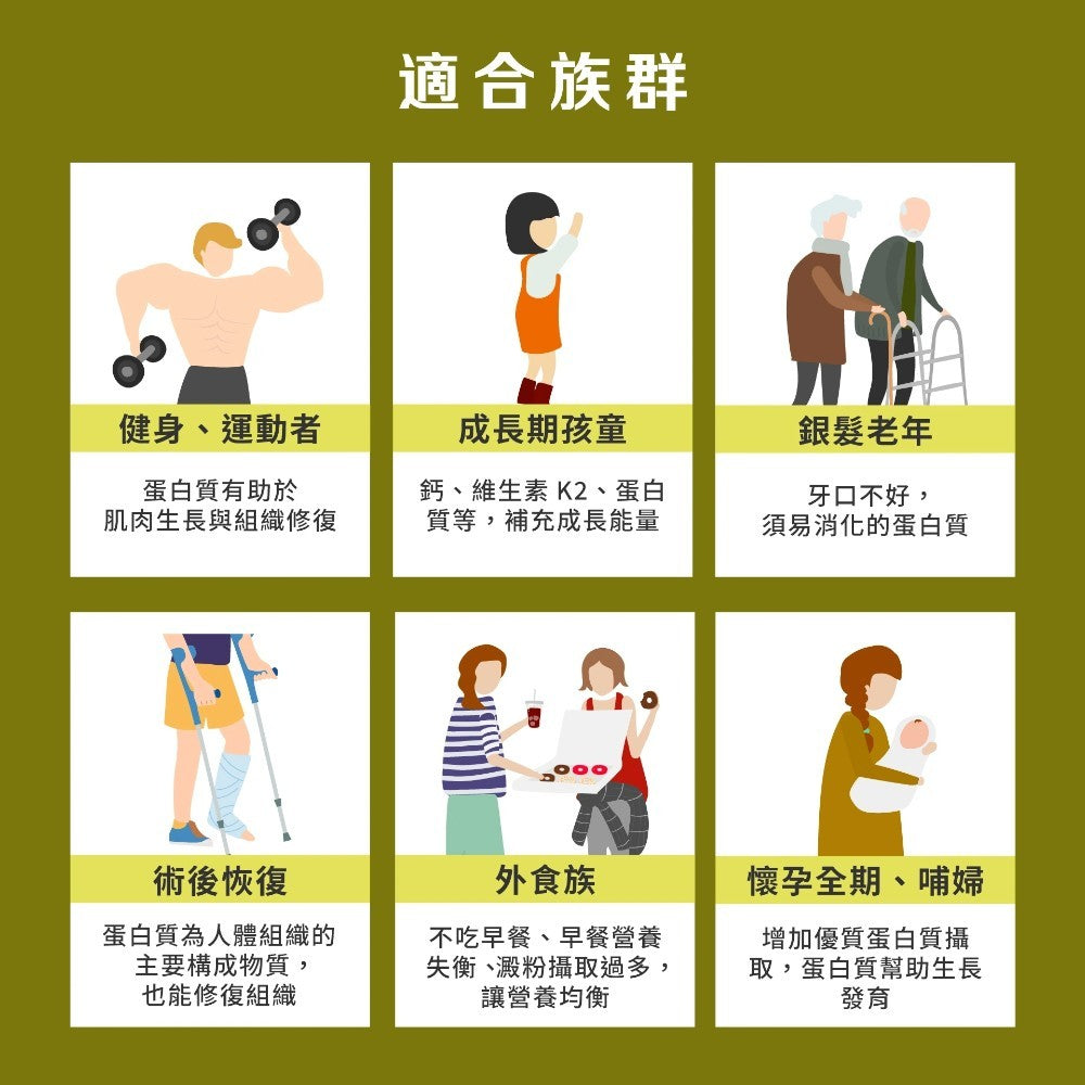 【Betery】乳清蛋白 6包/盒 靜岡抹茶 台灣芝麻 高鈣D3+K2 高蛋白補給 營養補充 運動補給