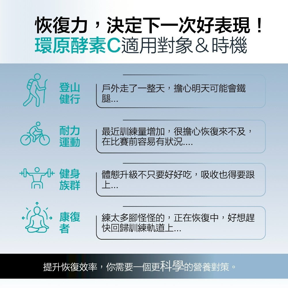 【RACE ON銳速】環原力酵素苺果C 14包/盒 運動補給 馬拉松 自行車 跑步 健身 低卡 莓果風味