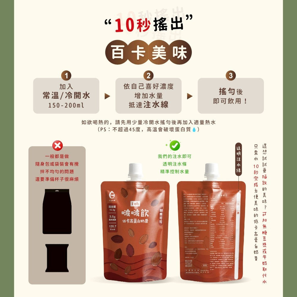 【艾禾生醫】 i oh 啵啵飲 35g/包 多種口味 低糖 雙效乳清蛋白 瓜拿納 高蛋白奶昔 代餐 搖搖奶昔