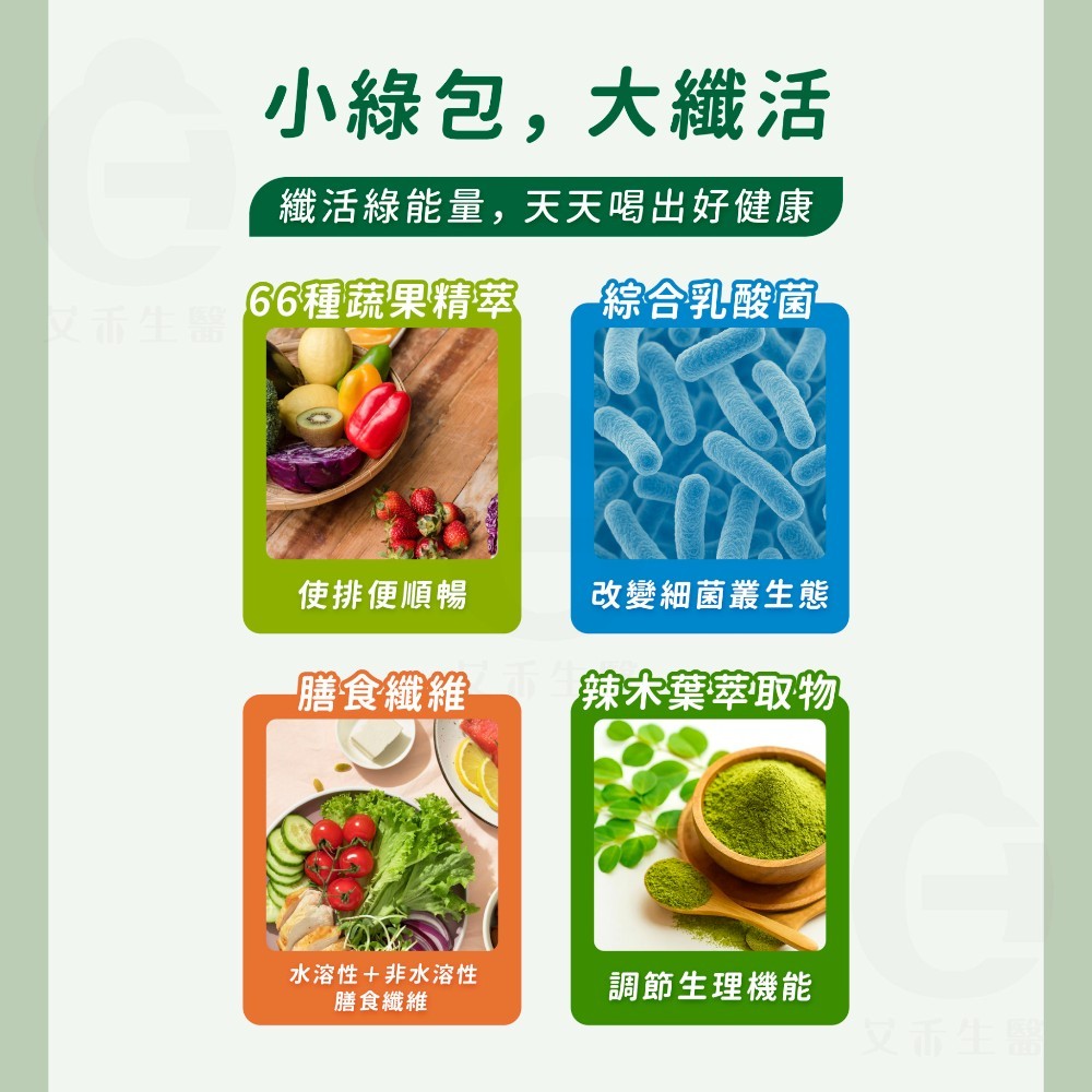 【艾禾生醫】纖活綠拿鐵 芭樂/香蕉/芒果 66種蔬果精華 益生菌 膳食纖維 幫助消化 沖泡隨手包