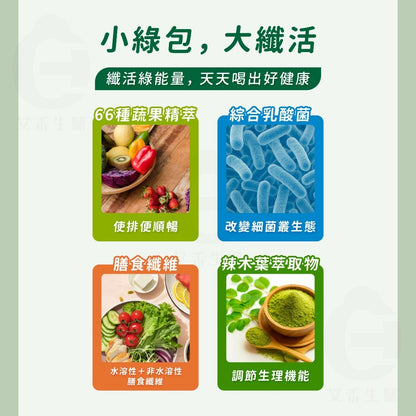 【艾禾生醫】纖活綠拿鐵 芭樂/香蕉/芒果 66種蔬果精華 益生菌 膳食纖維 幫助消化 沖泡隨手包