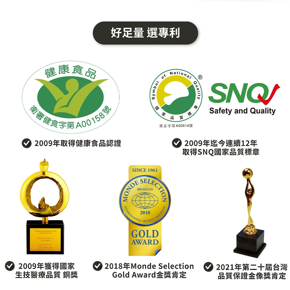 【GA黃金甲】｜心｜心之友達Q10紅麴膠囊 60顆/盒 健康食品 輔酵素Q10 日常保健補給 台灣製造