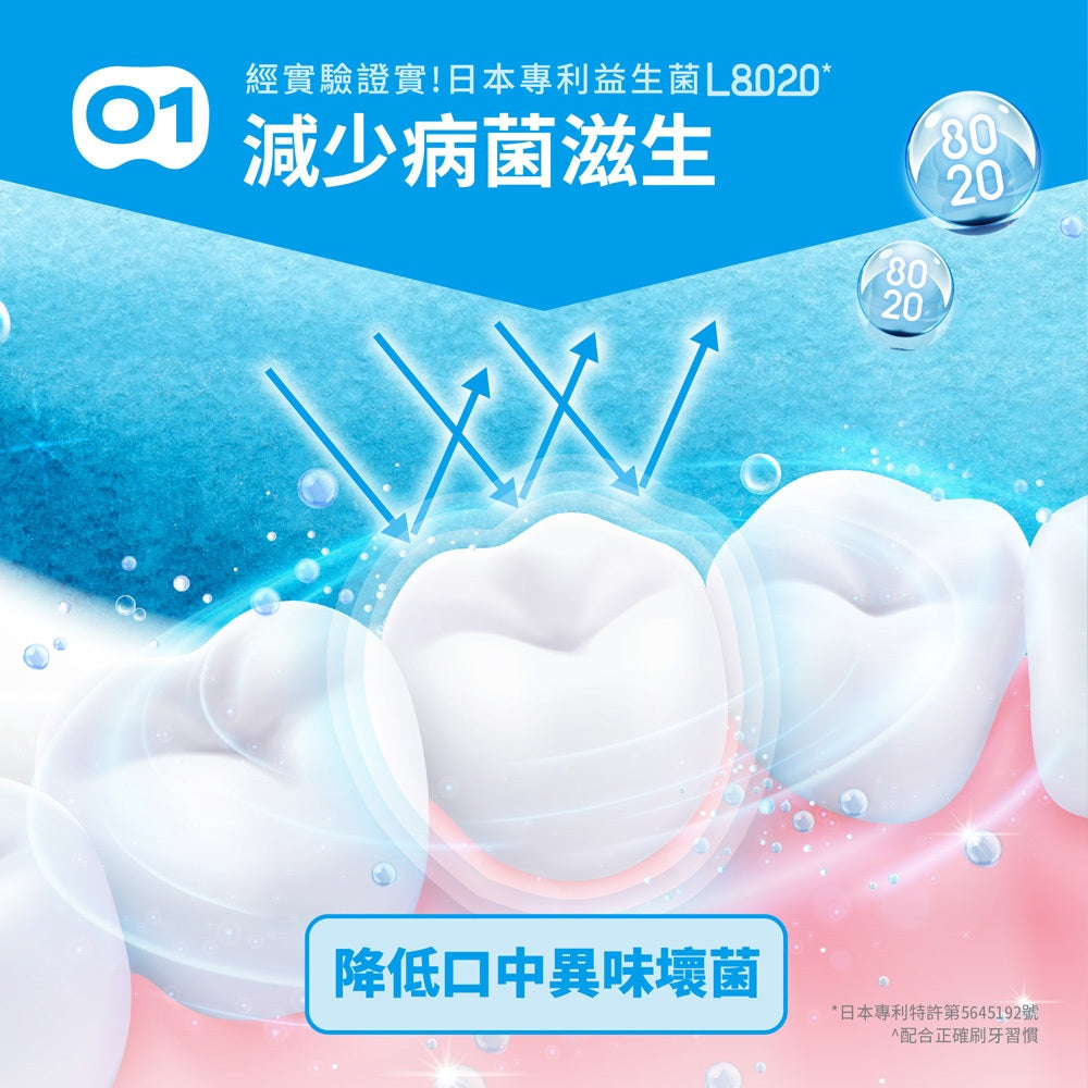【齒妍堂】L8020益生菌口腔清新噴霧 20ml 沁涼蘋果烏龍 清新柑橘 強健牙齦 口氣清新