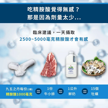 【九五之丹】飛龍．高純度左旋精胺酸 30粒/包 Kyowa 精胺酸 一氧化氮 促進代謝 精神旺盛 營養補給