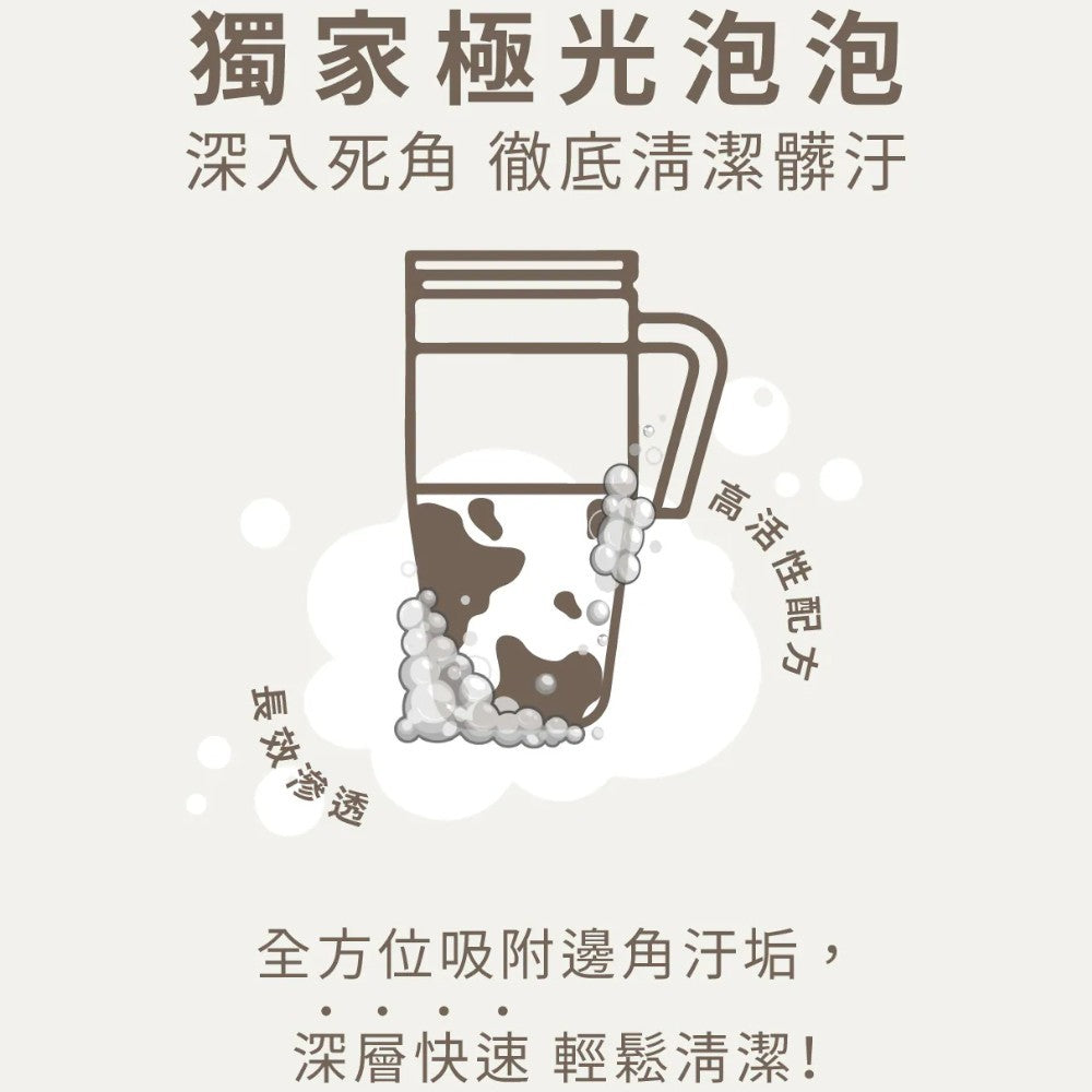 【VIIGO】極光淨白去漬粉 12包/盒 杯瓶除垢粉 深層去漬 活氧泡泡 除垢無殘留 杯瓶清潔 台灣製造