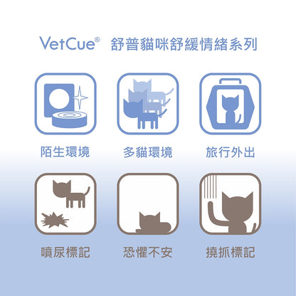 【VetCue舒普】貓咪舒緩情緒費洛蒙-插電組 補充瓶 噴霧 攜帶 插電 平靜舒緩