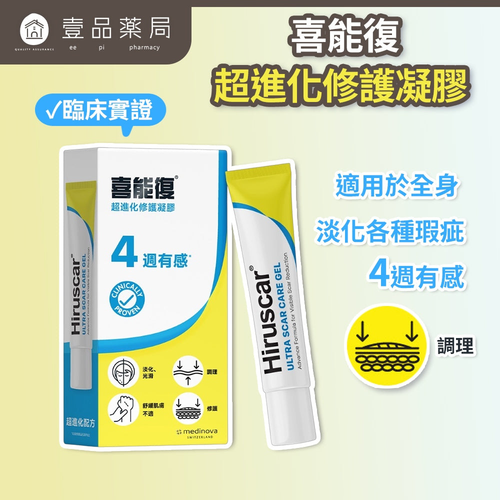 【喜能復】超進化修護凝膠 20g/盒 專利六胜肽 洋蔥萃取精華 淡化瑕疵 平滑肌膚 親膚清爽 全面修護