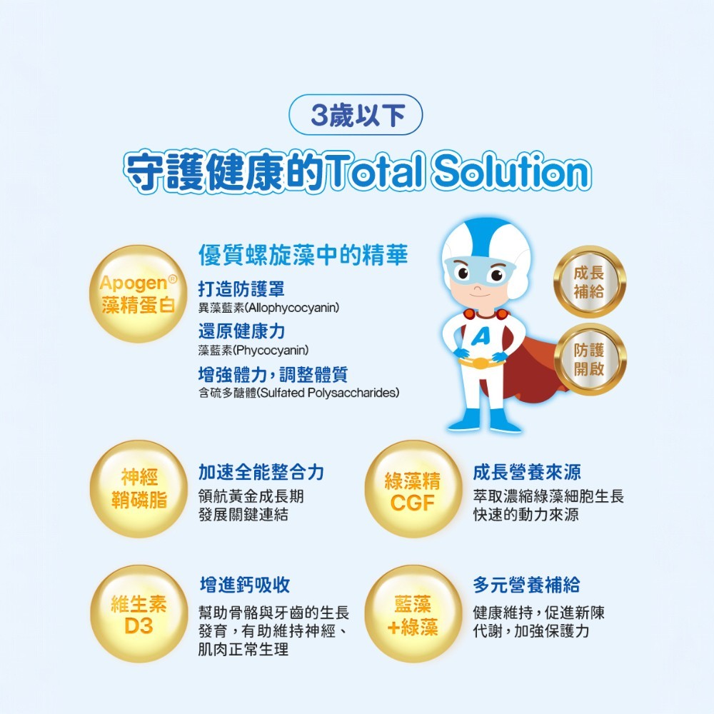 【遠東生技】Apogen®愛保清藻精蛋白幼兒營養素 60包/盒 專利藻精蛋白 成長防護 關鍵營養 調整體質