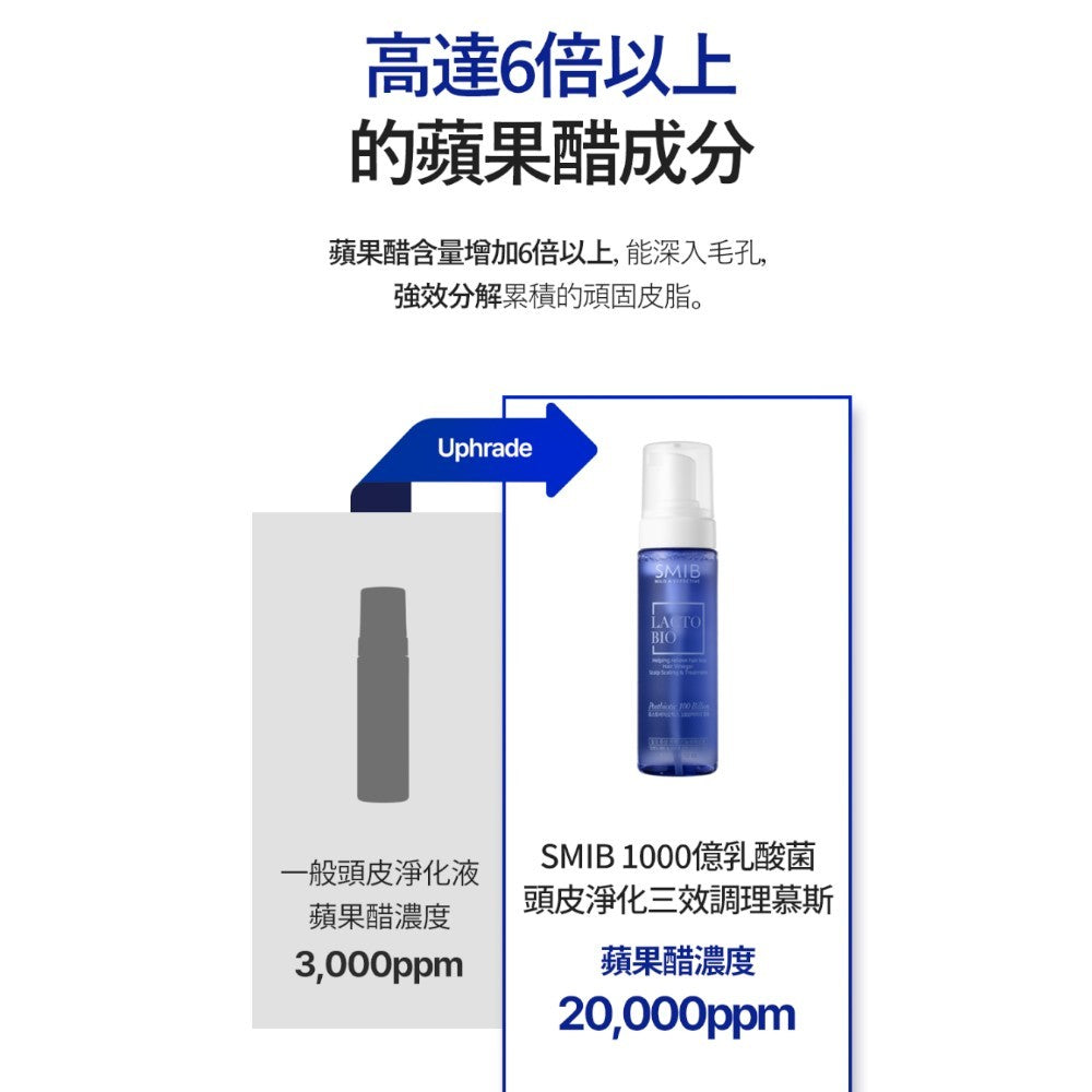 【SMIB】1000億乳酸菌頭皮淨化三效調理慕斯 190g/盒 蘋果醋 頭皮保養 溫和淨化 去除異味