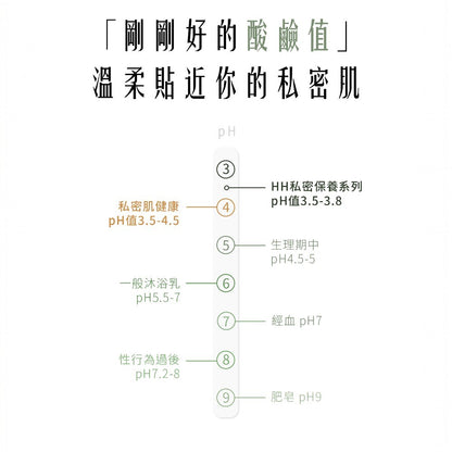 【HH草本新淨界】私密植萃抗菌潔淨露 200ml/瓶 弱酸配方 植萃呵護 涼感舒緩 溫和淨味 清新舒爽