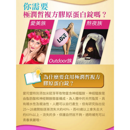 【愛司盟】極潤皙複方膠原蛋白錠 60粒/瓶 膠原胜肽 神經醯胺 維生素C 米胚芽萃取物 養顏美容