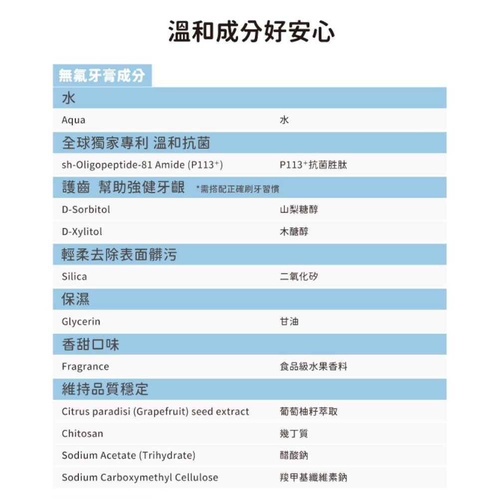 【oh care 歐克威爾】兒童無氟牙膏(原味) 70g/盒 抗菌胜肽 食品級成分 溫和潔牙 兒童牙膏
