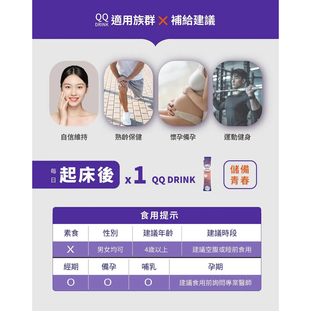 【日日生醫】QQ Drink 玻玻膠原飲 15條/盒 膠原蛋白5000mg 頂標玻尿酸 維他命C 青春美麗