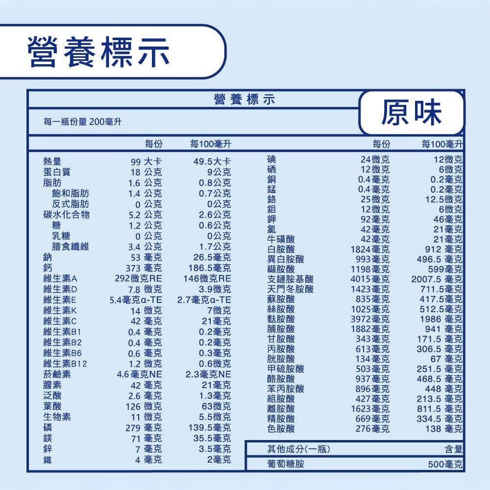 【健康式】完整蛋白飲 7瓶箱購 原味 巧克力 BCAA 蛋白質 營養補充 低糖低脂 銀髮族 關鍵行動力