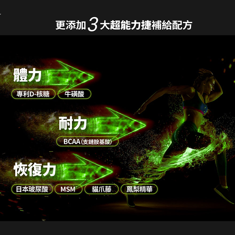 【GA黃金甲】｜捷｜核糖力捷凍 32條/盒 補充能量 運動營養補給 CT鐵人聯名 GAxWAYPOINT