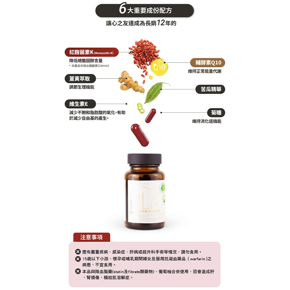 【GA黃金甲】｜心｜心之友達Q10紅麴膠囊 60顆/盒 健康食品 輔酵素Q10 日常保健補給 台灣製造