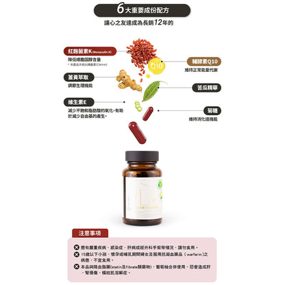 【GA黃金甲】｜心｜心之友達Q10紅麴膠囊 60顆/盒 健康食品 輔酵素Q10 日常保健補給 台灣製造