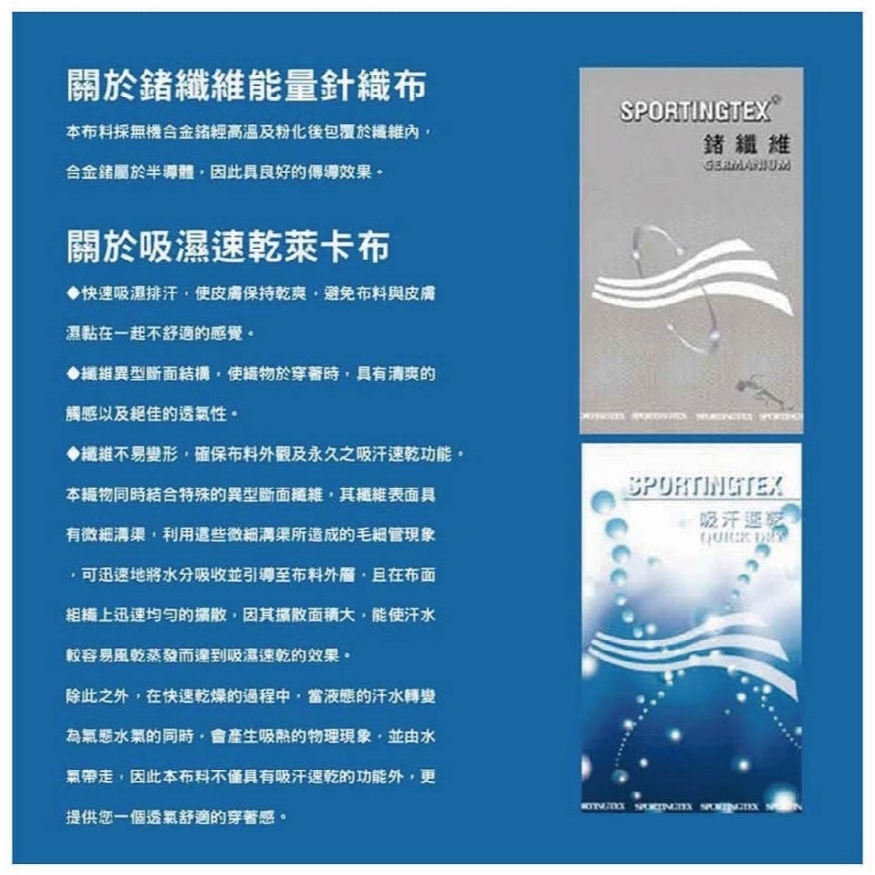 【晶晏】石墨烯護膝熱敷墊 USB供電 恆溫熱敷 三段溫控 遠紅外線 服貼剪裁 親膚可拆洗 居家旅行必備