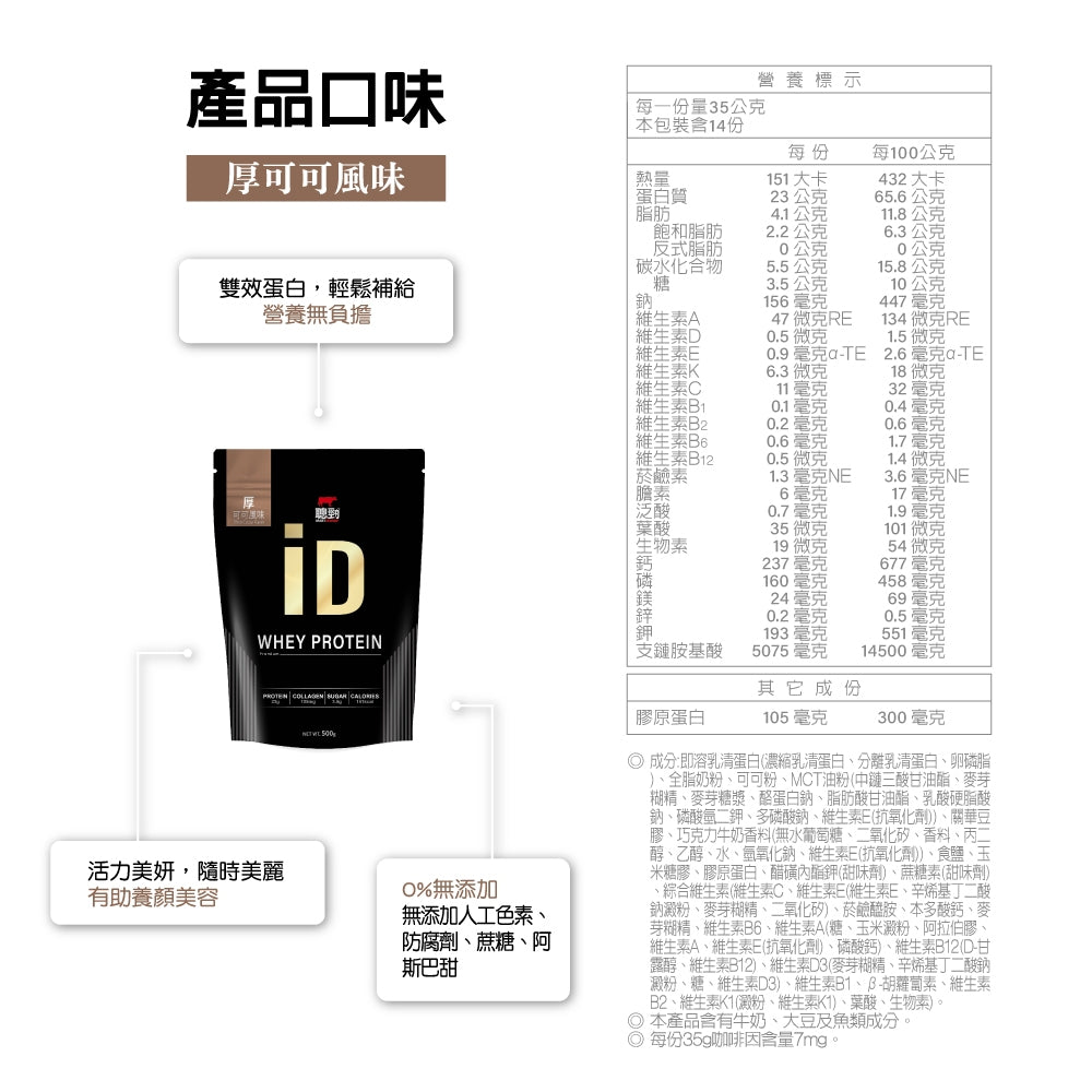 【紅牛】聰勁 iD即溶乳清蛋白 500g/袋 iD乳清 添加膠原蛋白 濃縮分離乳清 BCAA 蛋白質補充