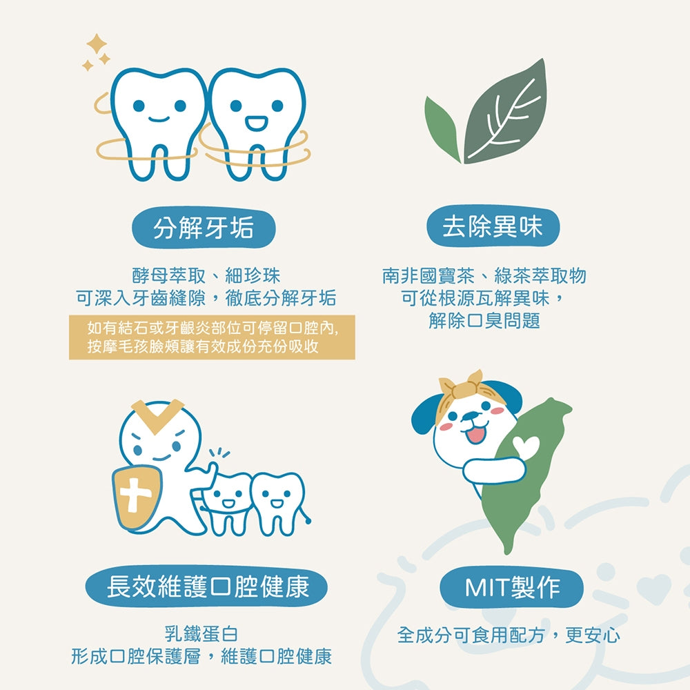 【小小毛孩】寵物酵素潔牙凝露 80ml 益生菌配方 抗菌配方 多種口味 溫和清潔 維持口腔健康 口氣清新