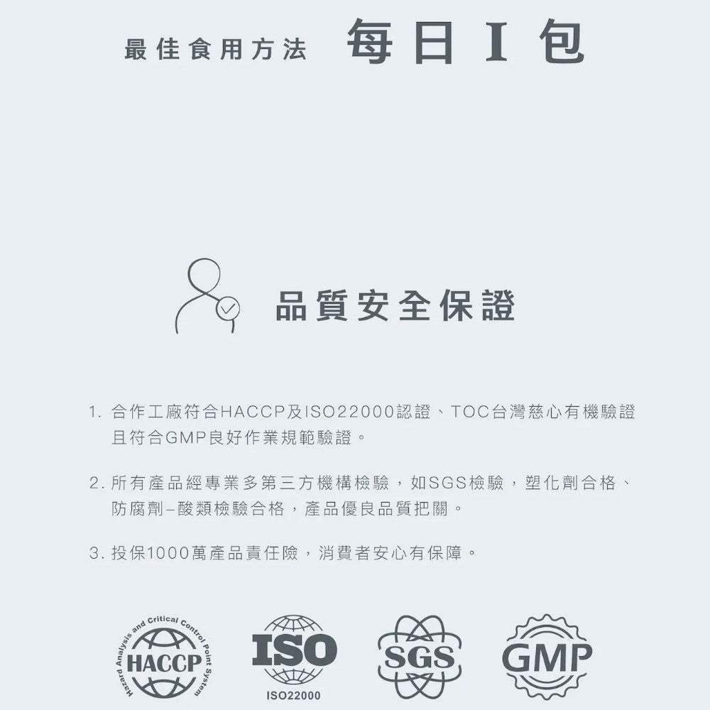 【Body Goals】300億速纖益生菌 30包/盒 雙專利菌種 膳食纖維 消化輔助 維持菌叢健康