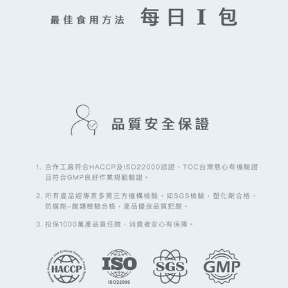 【Body Goals】300億速纖益生菌 30包/盒 雙專利菌種 膳食纖維 消化輔助 維持菌叢健康